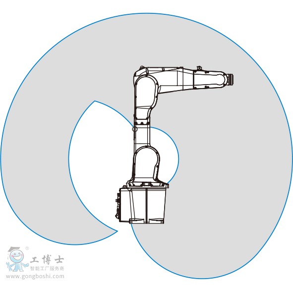 IRB 1200-5 0.9����