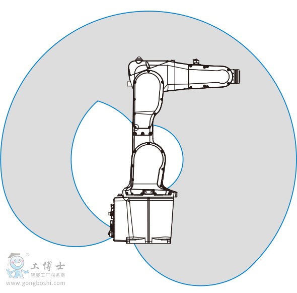 IRB 1200-7 0.7����