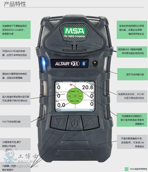 �ͺϚ��w�z�y�x���c����