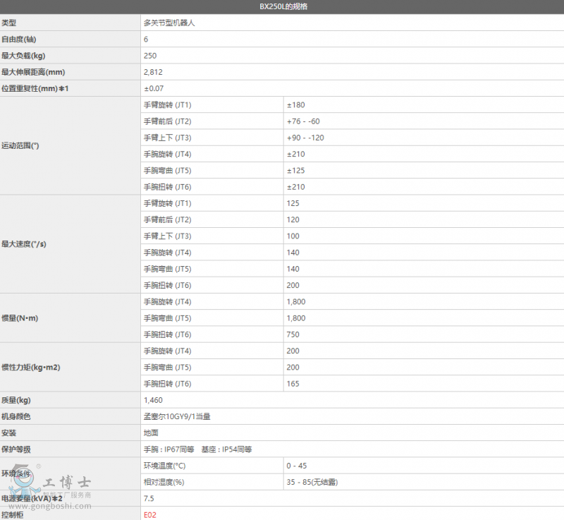 ����C����