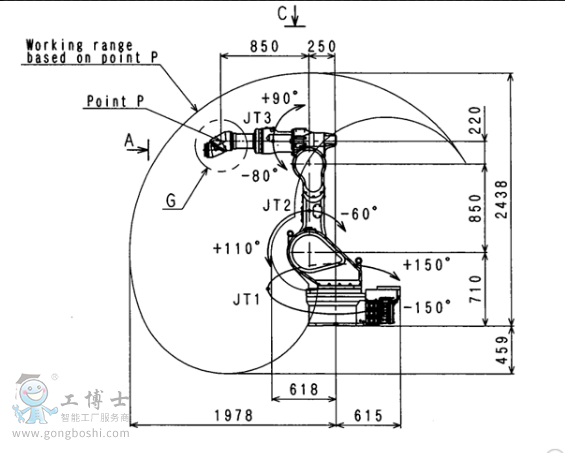 ����C����