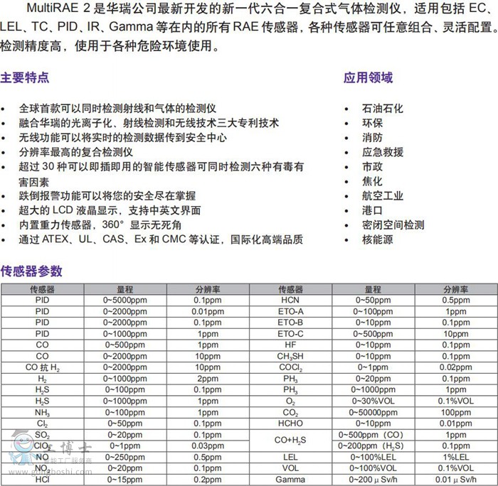 �����w�z�y�x�ԙz����