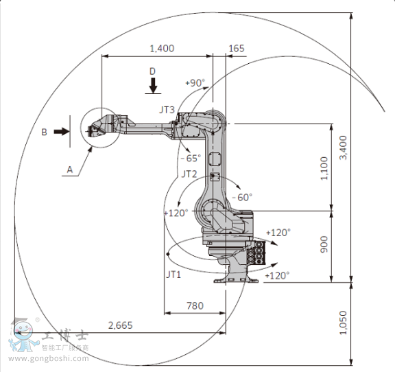 ����C����