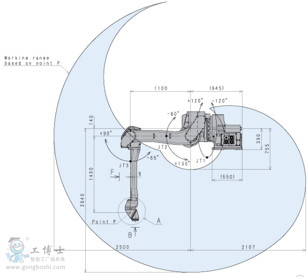 ����C����