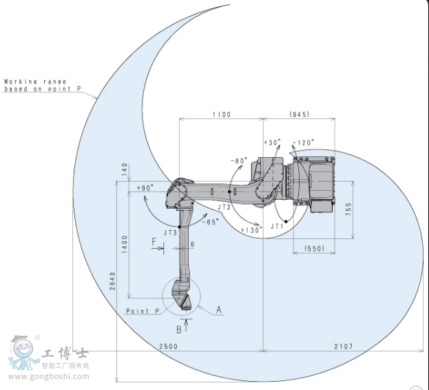 ����C(j��)����