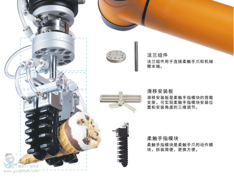 �۲��C(j��)��������