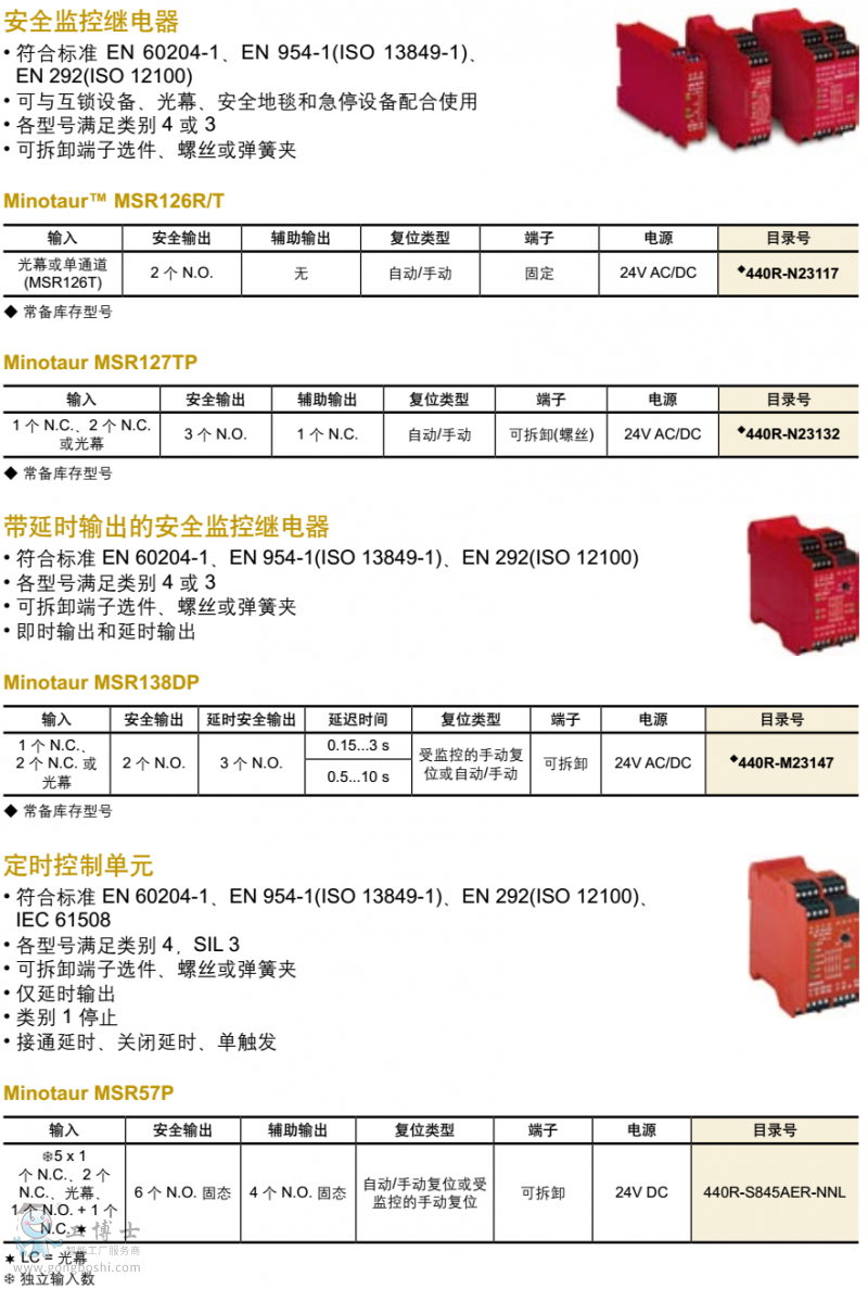 ��ȫ�^���1