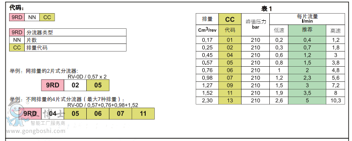 RVϵ���x�͈D