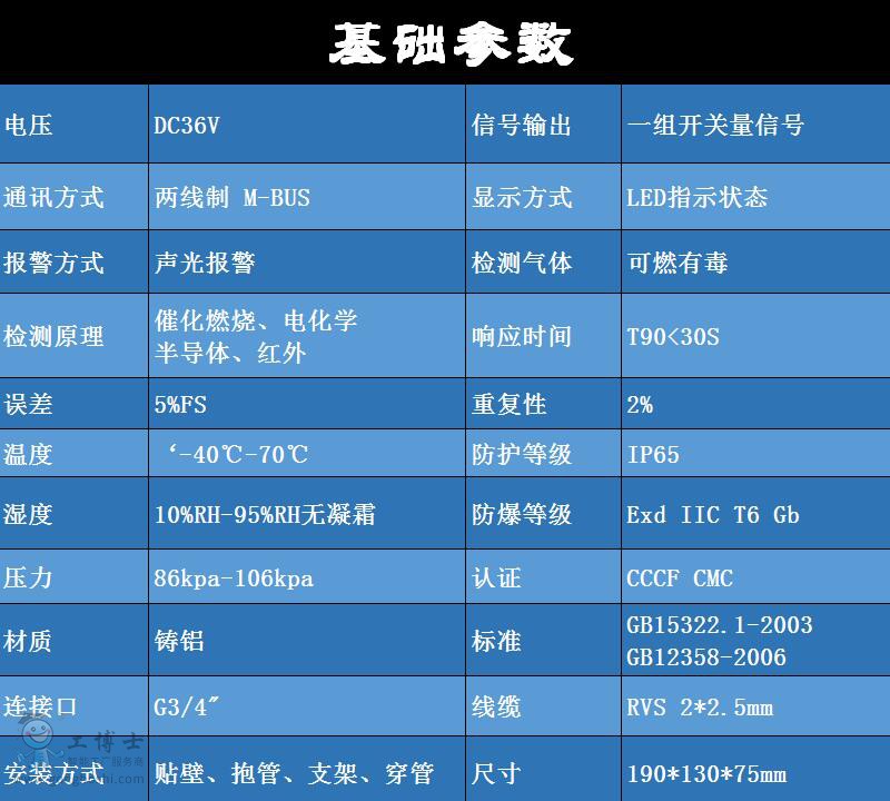 ���w̽�y�����A����