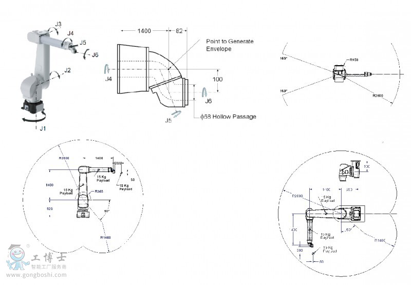 P-250iB-2��ӷ���