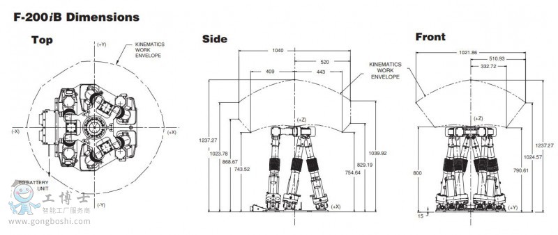 F200��ӷ���