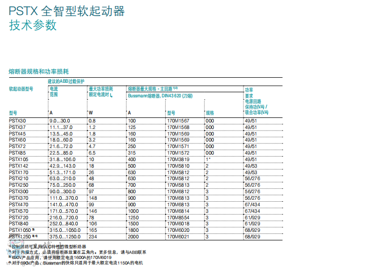 ܛ������