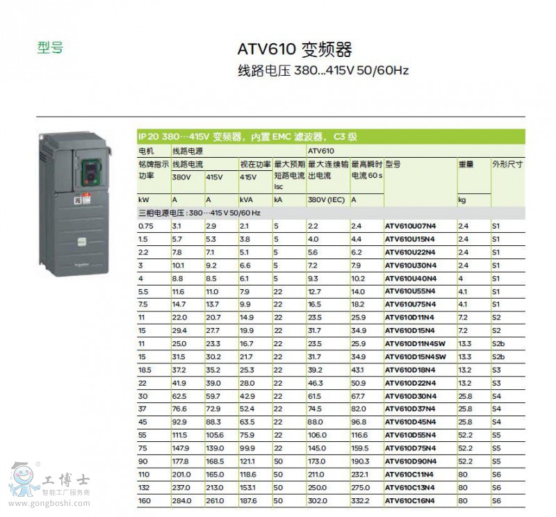 610   &aring;&aring;&middot;&aring;&frac34;