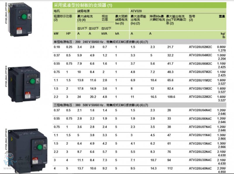 320  *��һ���D