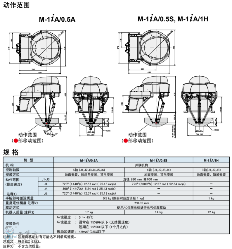 �l�ǿƙC����