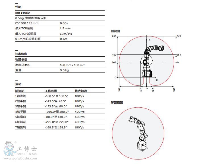 ���g����4