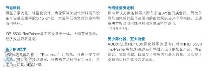 ���g����2