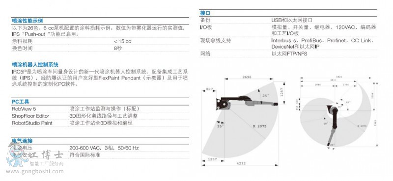 ���g����4