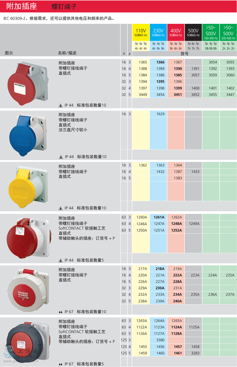 ���bֱ��-1