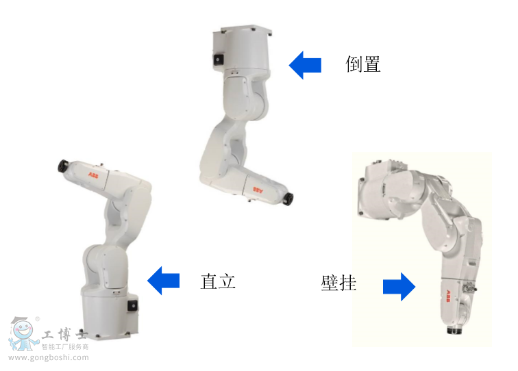 ABB�C�����Y��