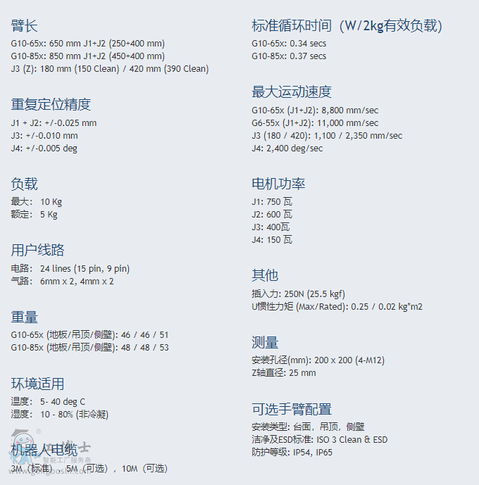 ��(��i)�����C(j��)����G10����(sh��)