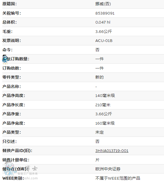 3HNA024871-001 ACU-01B / ���w�������Ɔ�Ԫ �aƷ����