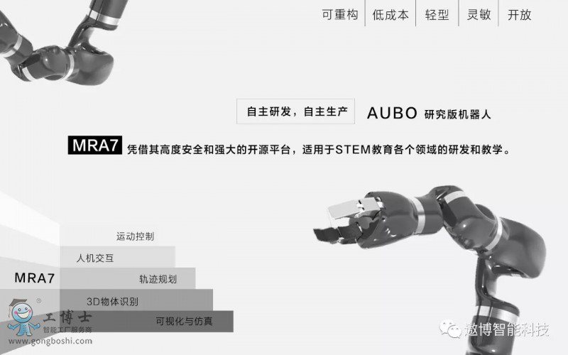 �۲��C����MRA7�P�����b1