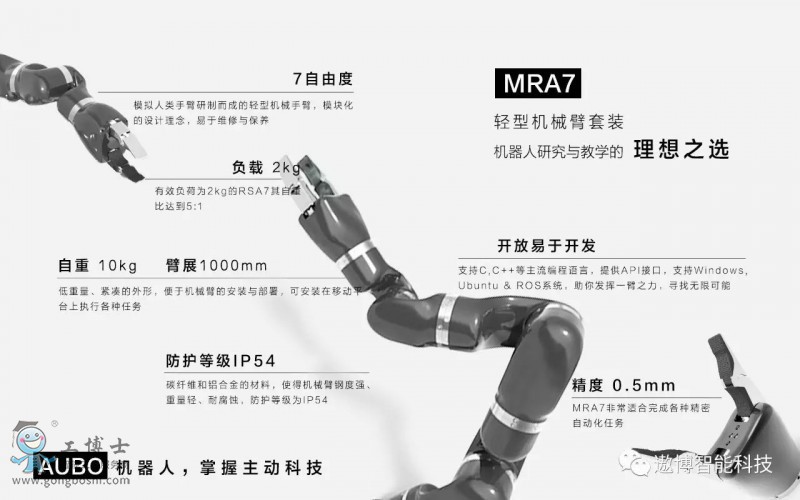 �۲��C����MRA7�P�����b2