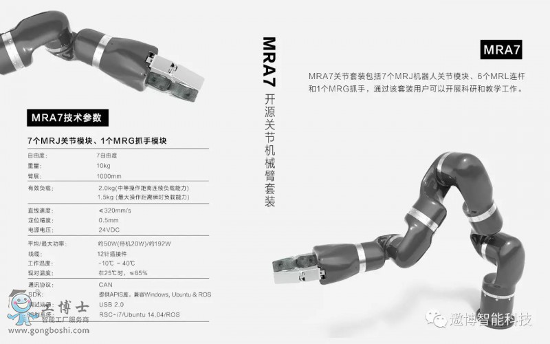 �۲��C����MRA7�P�����b3