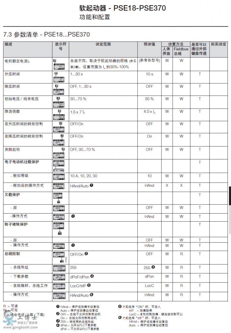  abbܛ������