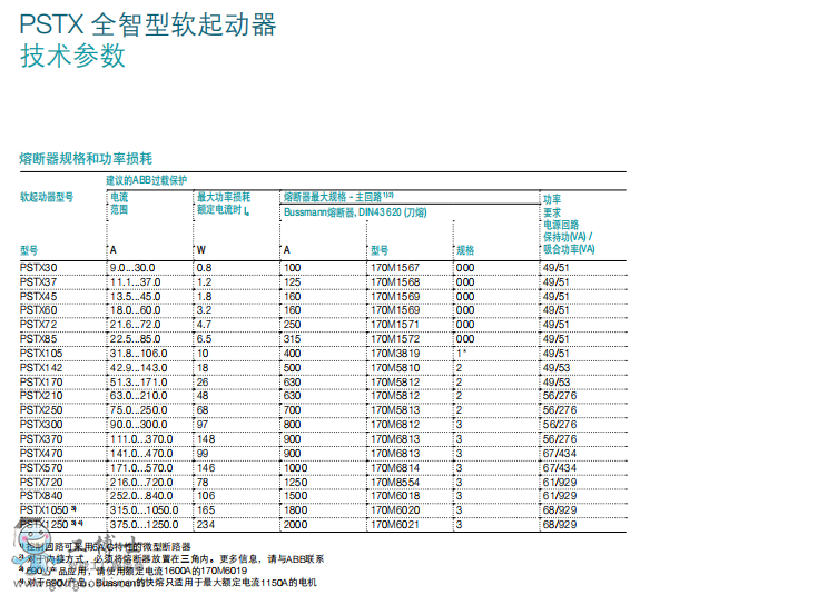  abbܛ������