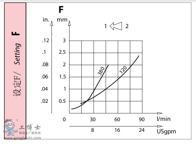 QQ�؈D20190703154112