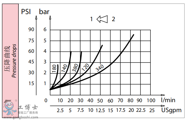 QQ�؈D20190703162042