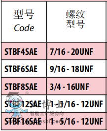 QQ�؈D20190704130805