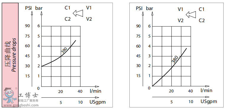 QQ�؈D20190704144803