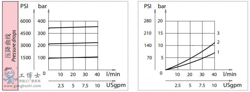 QQ�؈D20190704154929