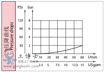 QQ�؈D20190705094417