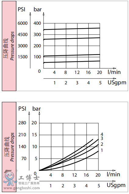 QQ�؈D20190705102933