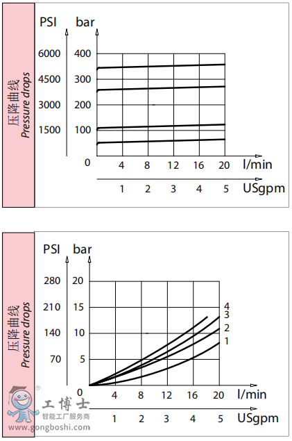 QQ�؈D20190705102957