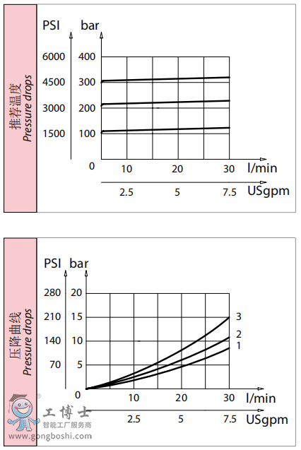 QQ�؈D20190705103020