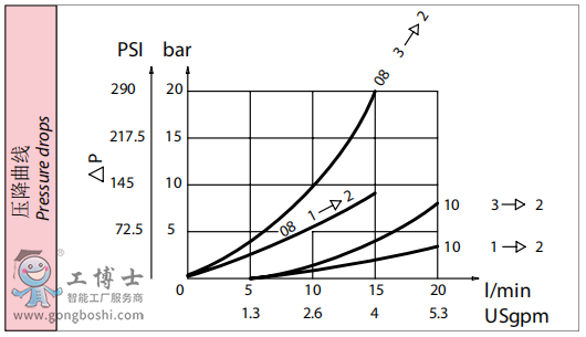 QQ�؈D20190705103317