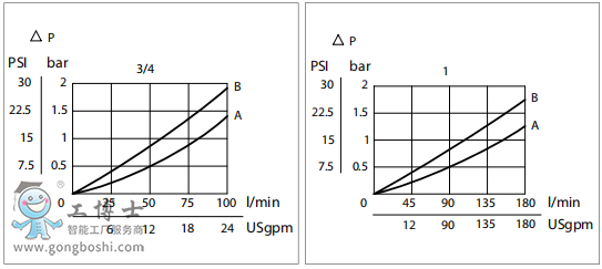 QQ�؈D20190705140319