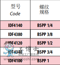 QQ�؈D20190705143547