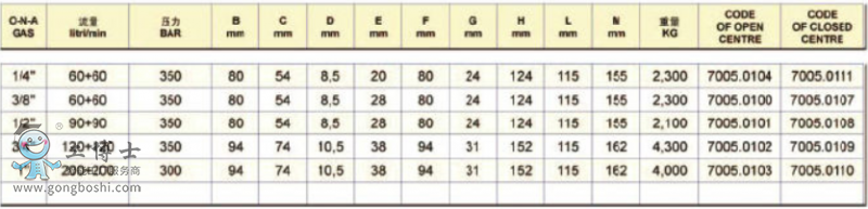 QQ�؈D20190709140030