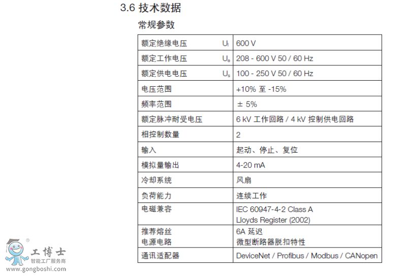  ABBܛ������