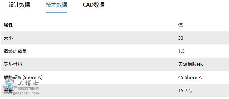 360�؈D20190710144700361