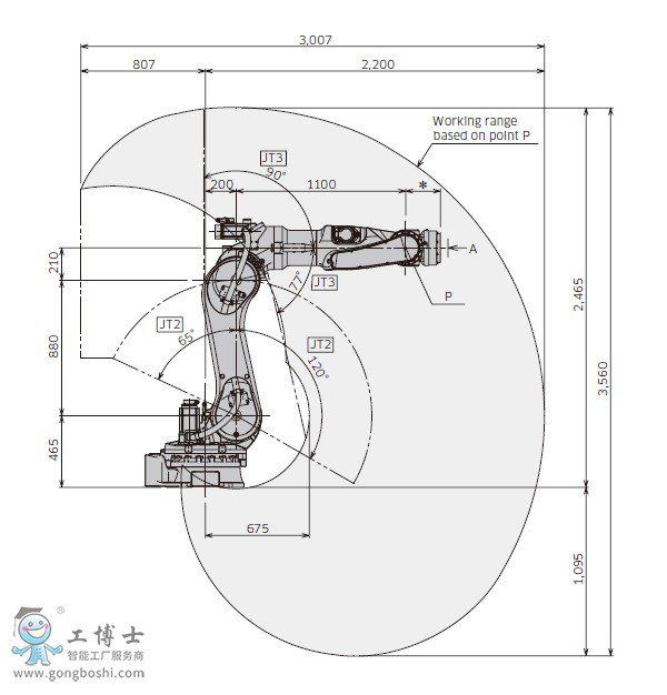 ����C����