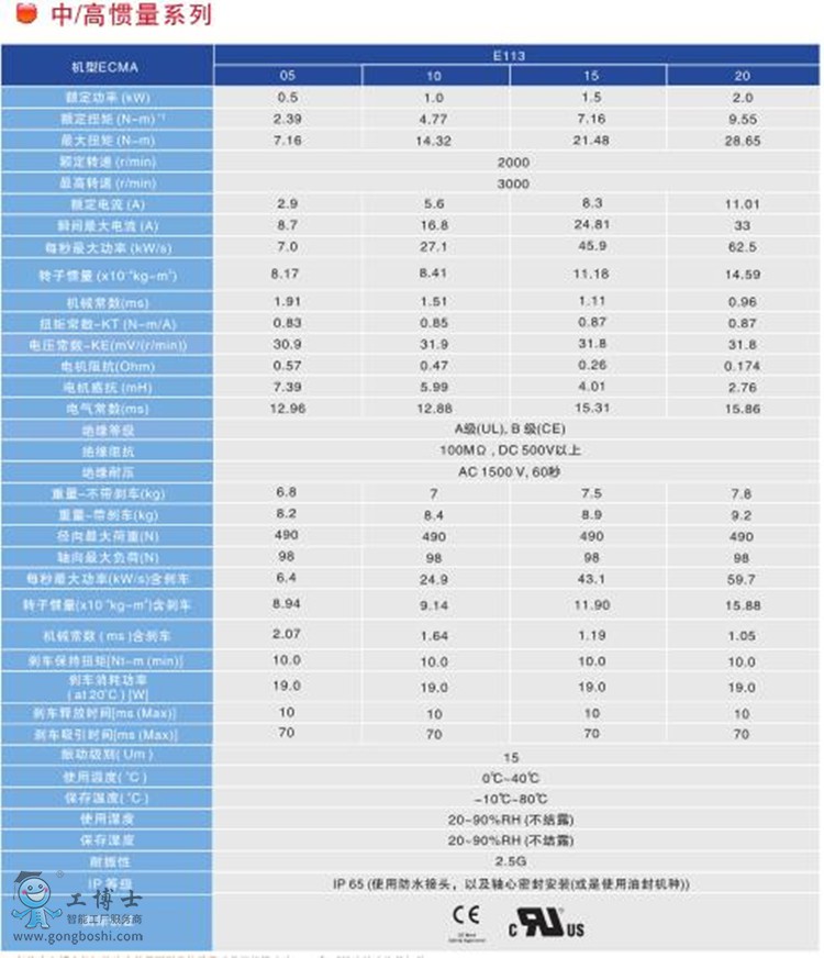 �_�_˽��늙C�D5