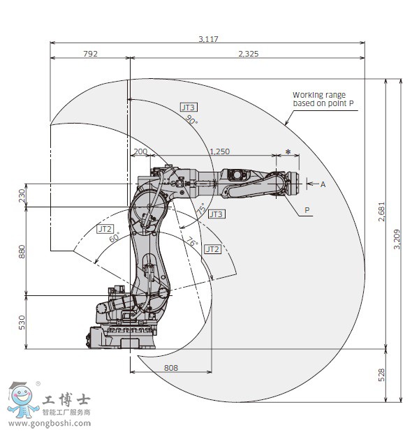 ����C(j��)����