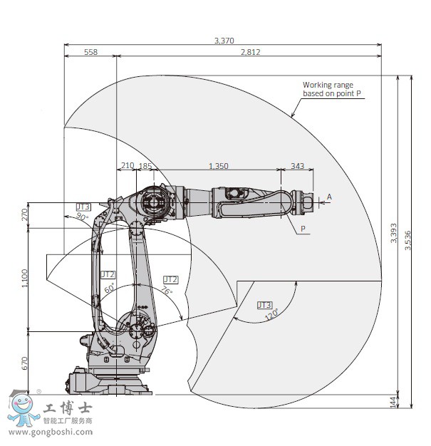 ����C����